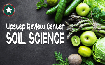 Soil Science
